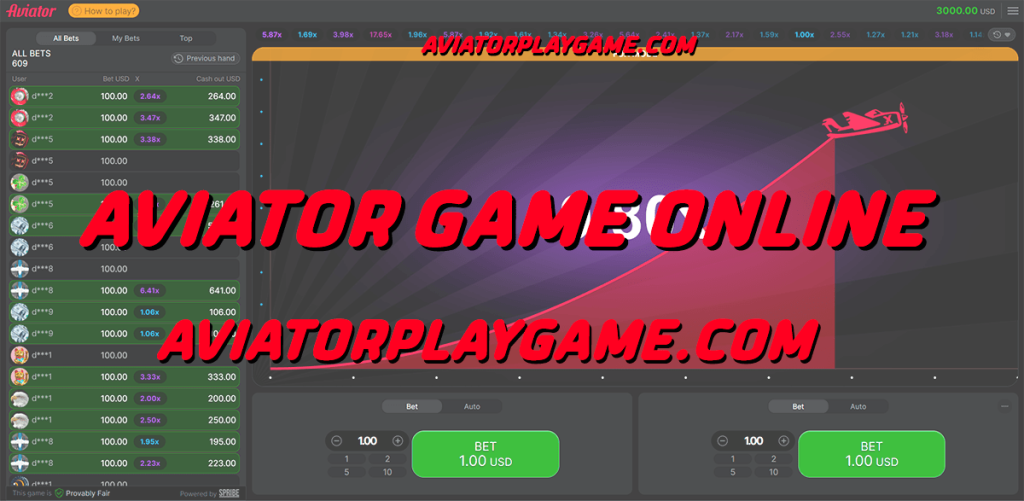 Aviator Game Online