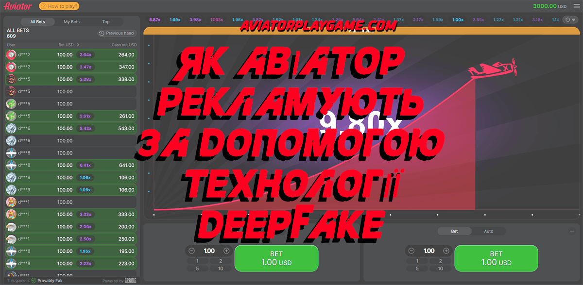 Як Авіатор рекламують за допомогою технології deepfake