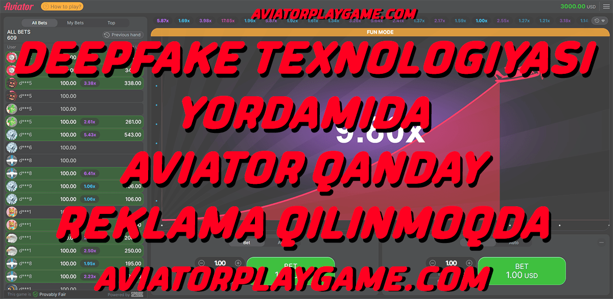 Deepfake texnologiyasi yordamida Aviator qanday reklama qilinmoqda