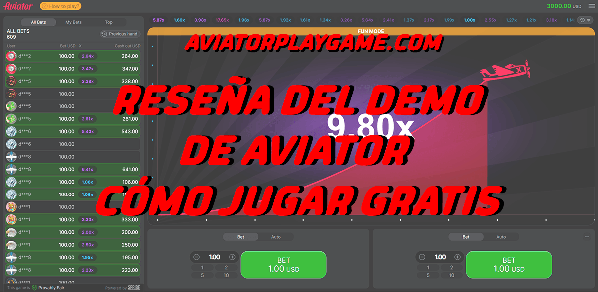 Reseña del Demo de Aviator - Cómo Jugar Gratis