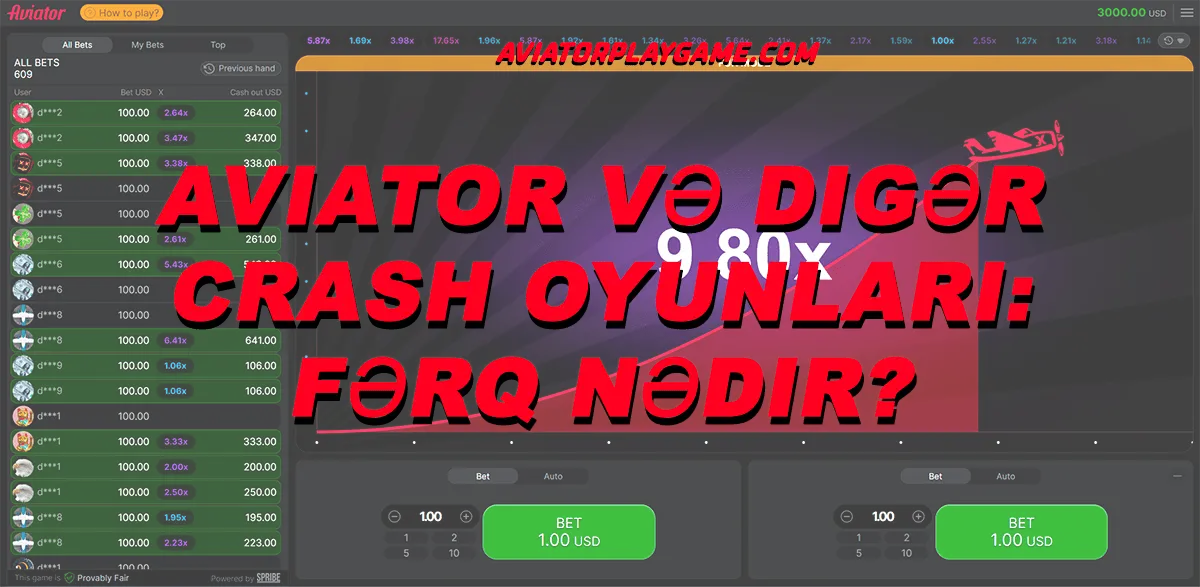 Aviator və digər Crash oyunları: Fərq Nədir?