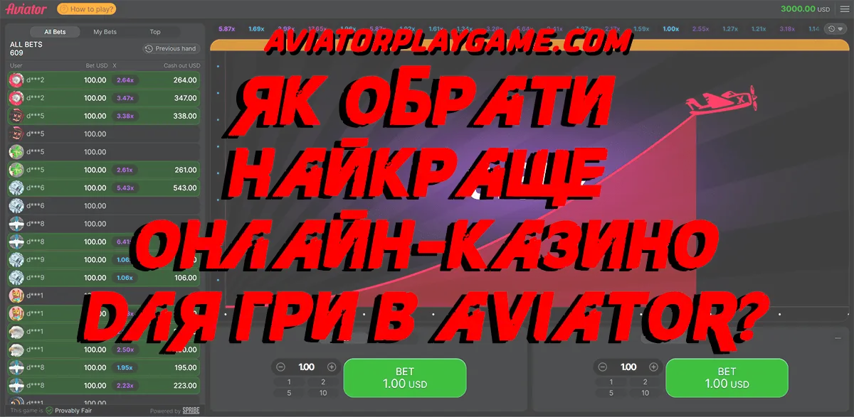 Як обрати найкраще онлайн-казино для гри в Aviator?