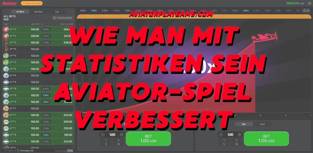 Wie man mit Statistiken sein Aviator-Spiel verbessert