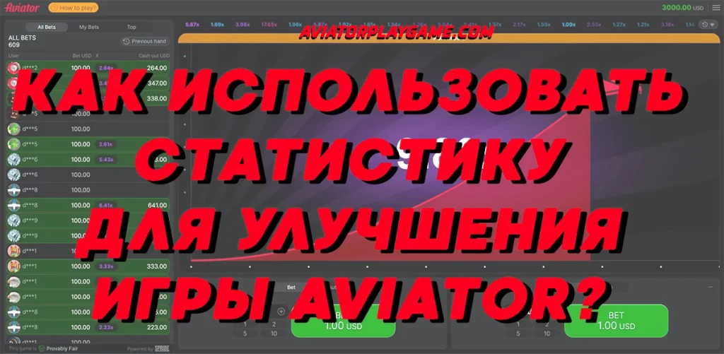 Как использовать статистику для улучшения игры Aviator?