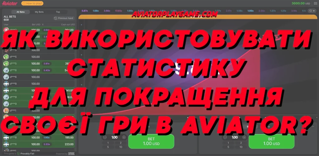 Як використовувати статистику для покращення своєї гри в Aviator?