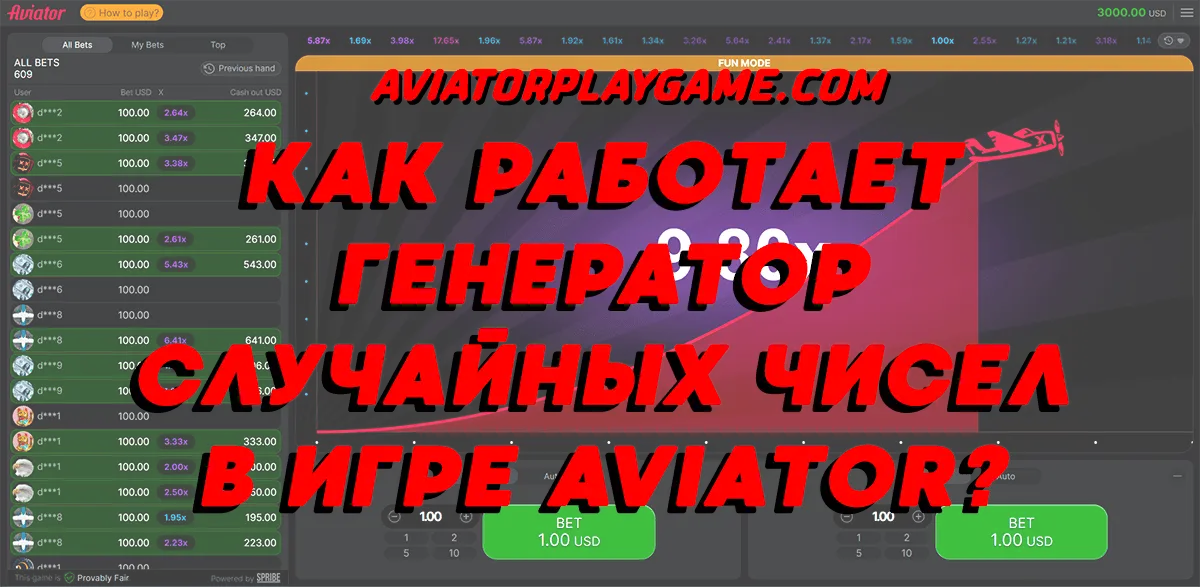 Как работает генератор случайных чисел в игре Aviator?