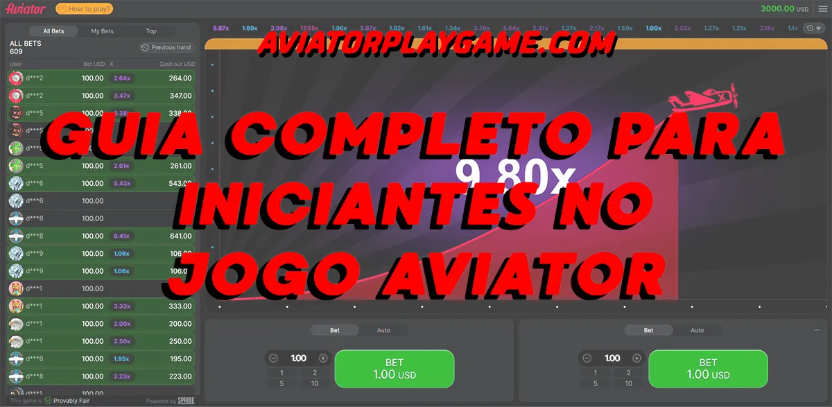 Guia Completo para Iniciantes no Jogo Aviator