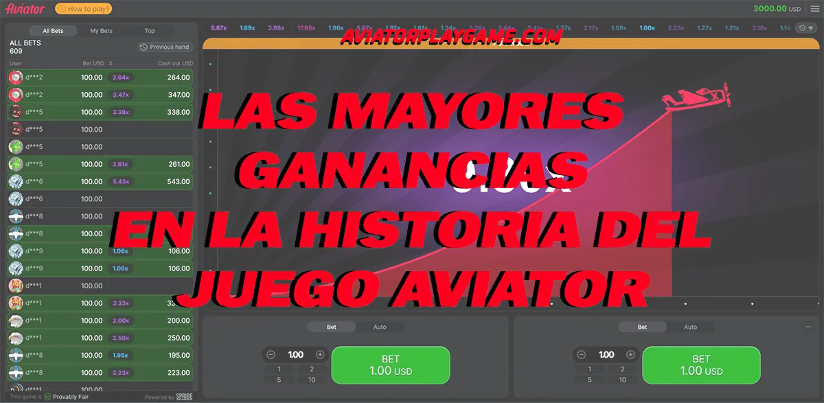 Las mayores ganancias en la historia del juego Aviator