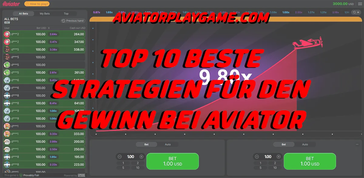 Top 10 beste Strategien für den Gewinn bei Aviator