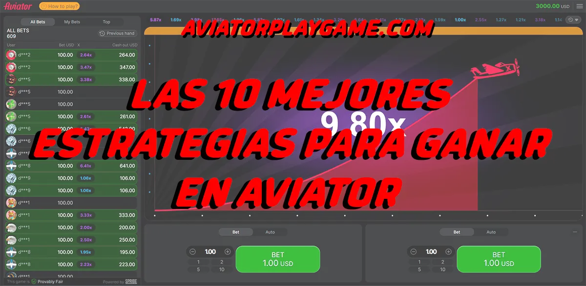 Las 10 Mejores Estrategias para Ganar en Aviator