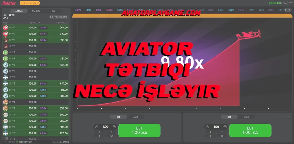 Aviator Tətbiqi Necə İşləyir