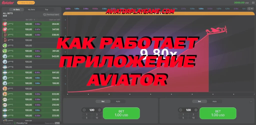 Как работает приложение Aviator